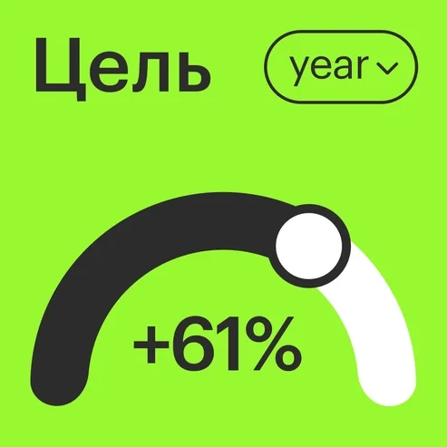 Обучение инвестициям