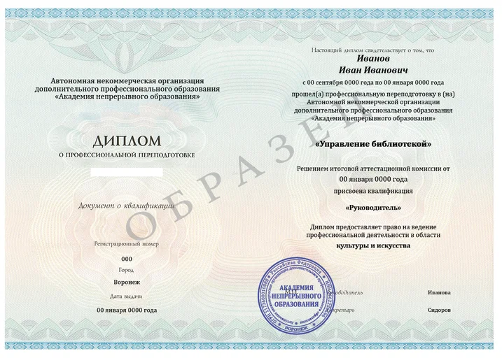 Управление библиотекой