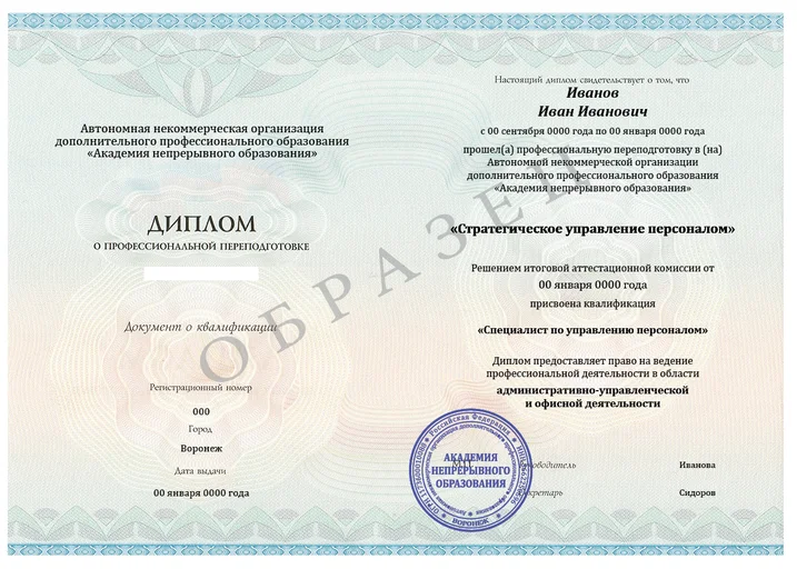 Стратегическое управление персоналом